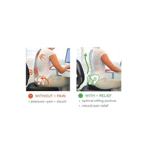 Backjoy Core Ανατομικό Κάθισμα